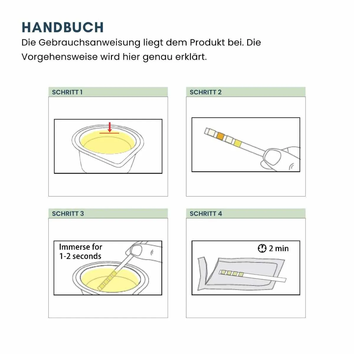 Bebilderte Gebrauchsanleitung eines Selbsttests für Zuhause