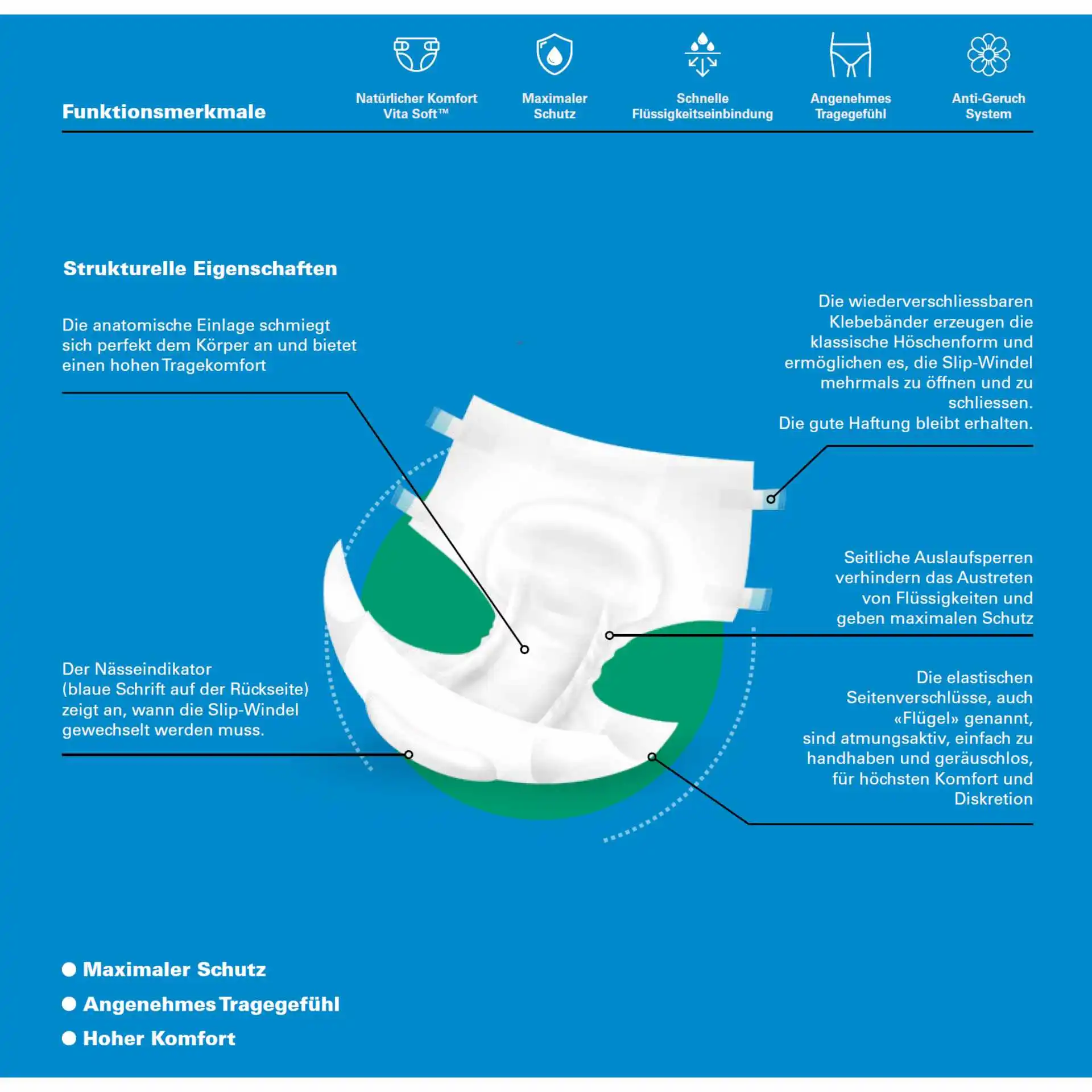 Inkontinenz Slip-Windeln Inkontinenz Slip-Windeln