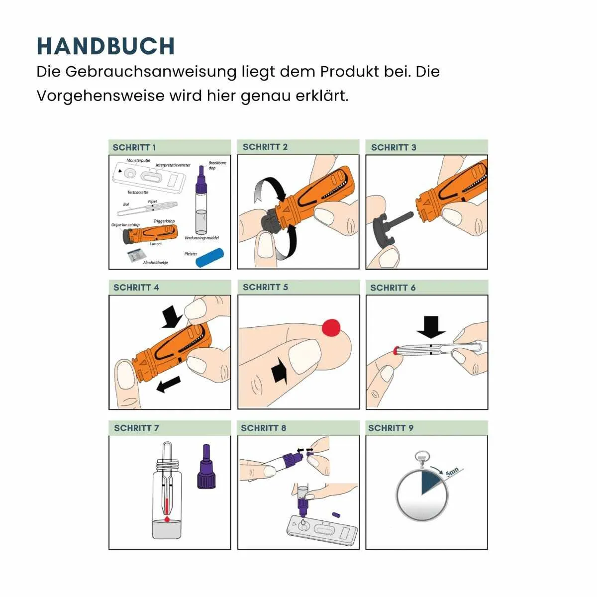 Bebilderte Gebrauchsanleitung des Nierenfunktion Selbsttests für Zuhause