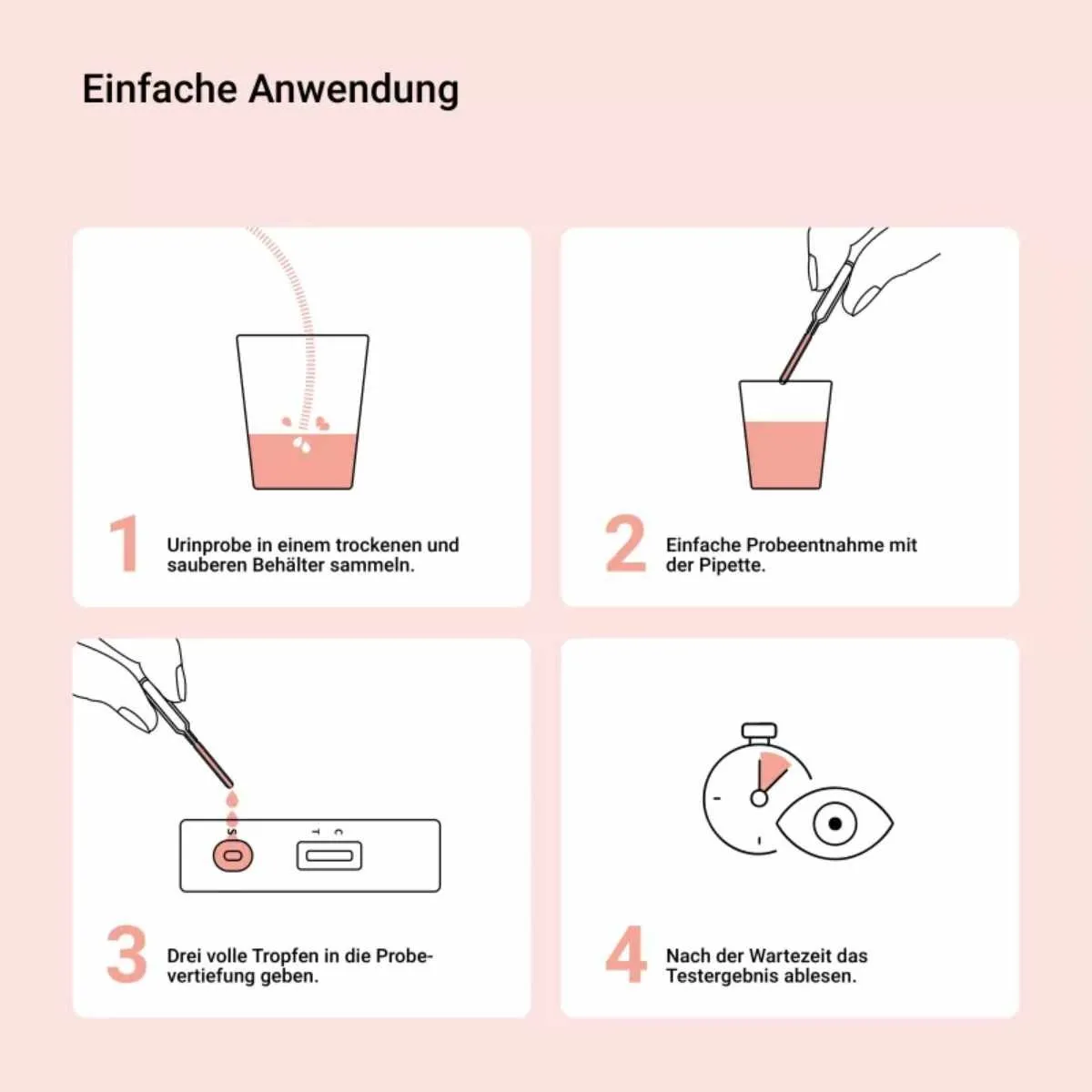 Anwendung des Vaginaler pH-Wert Selbsttests für Zuhause in wenigen Schritten