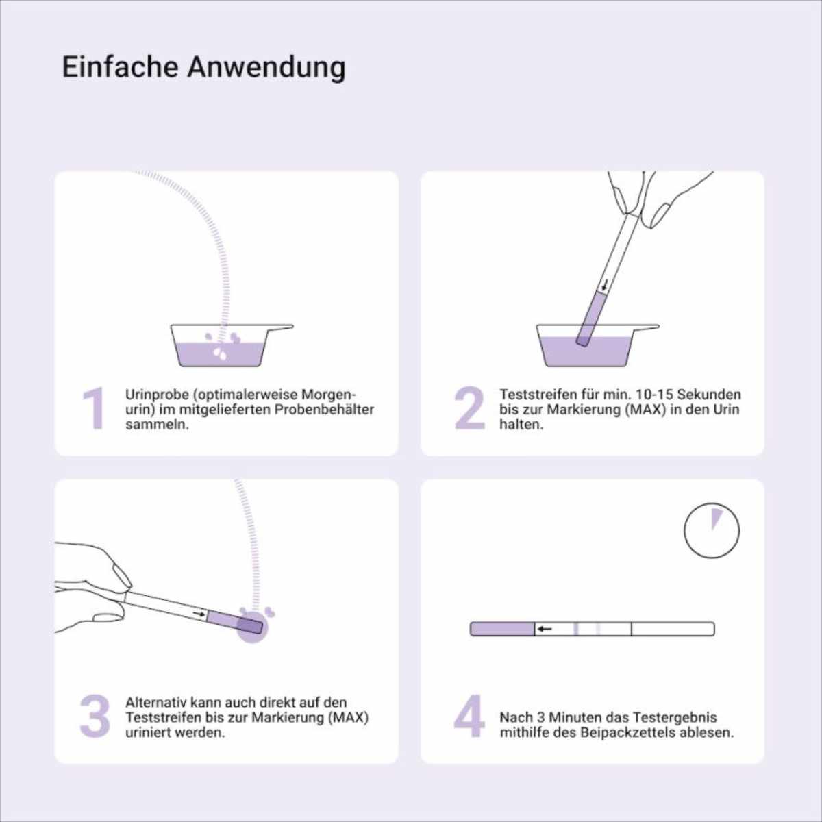 Schritt-für-Schritt-Anleitung zur Anwendung des FSH Perimenopause Urintests