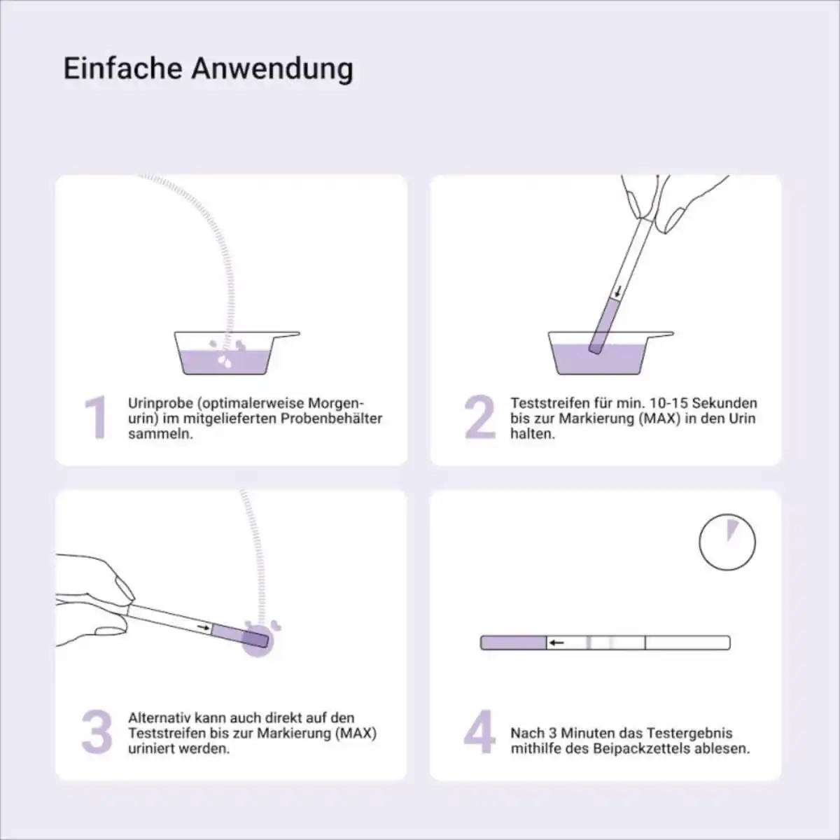 Schritt-für-Schritt-Anleitung zur Anwendung des FSH Perimenopause Urintests