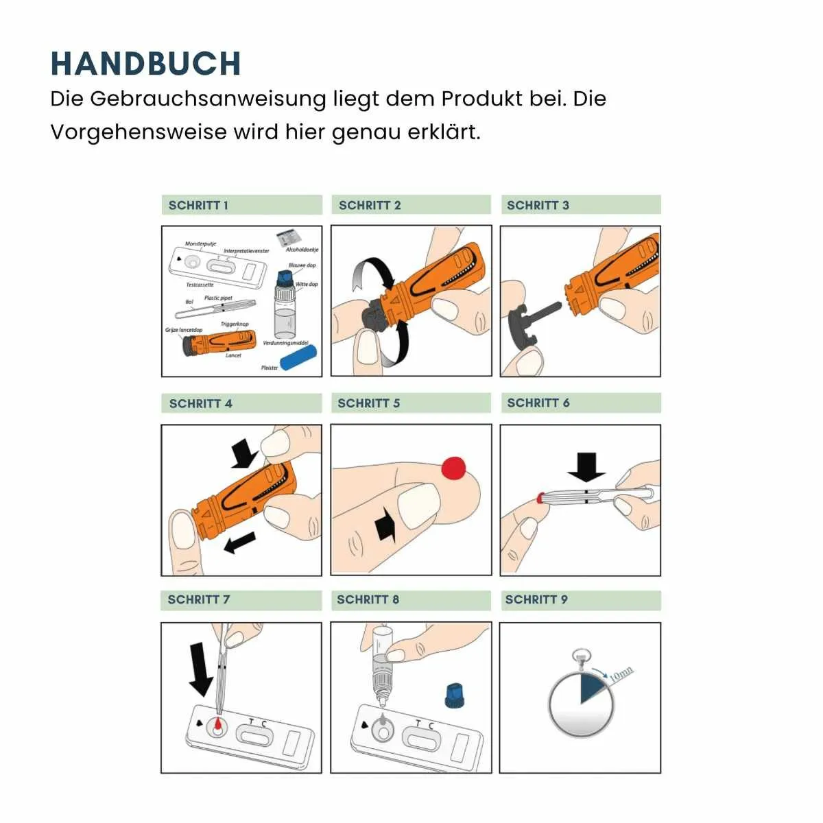 Bebilderte Gebrauchsanleitung eines Selbsttests für Zuhause