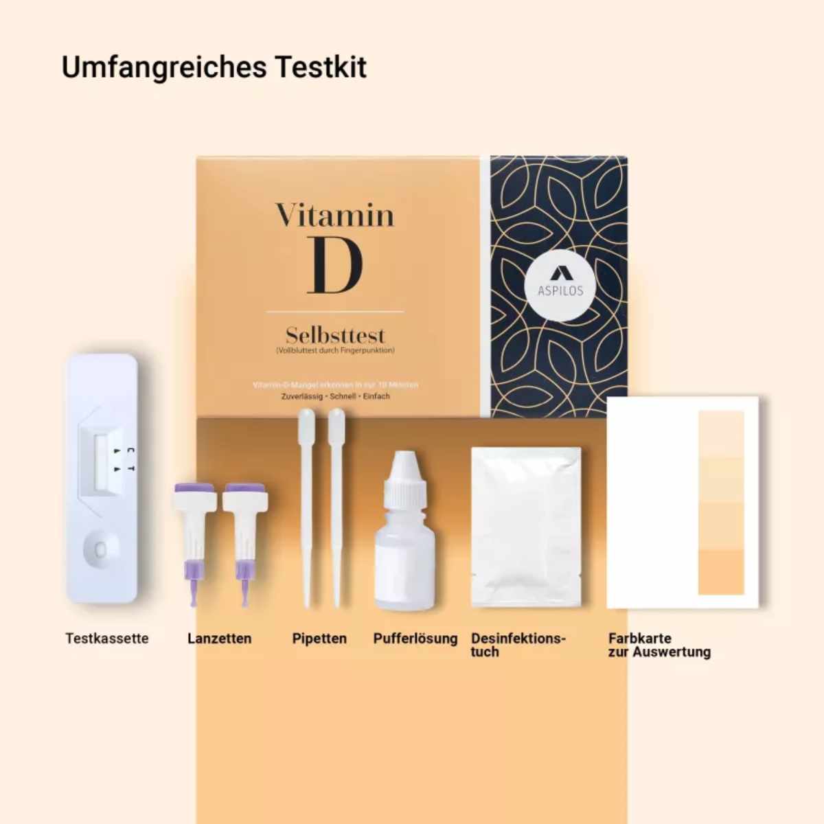Lieferumfang des Vitamin D Selbsttests mit Testkassette, Lanzetten, Pipetten, Pufferlösung, Desinfektionstuch und Farbkarte zur Auswertung