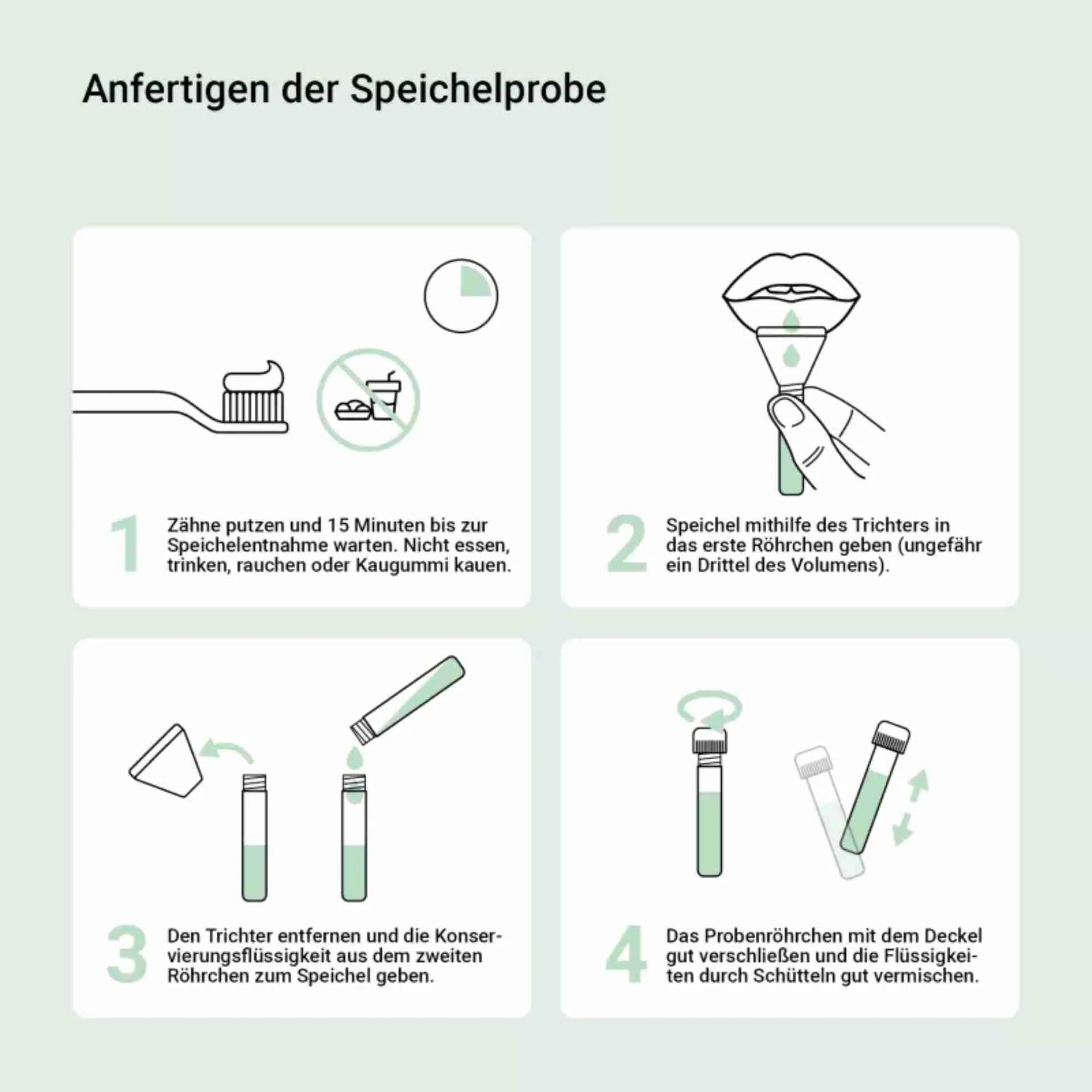 Speichelprobe Anleitung Better Health DNA-Test: Zähne putzen, 15 Minuten warten, Speichel in Röhrchen füllen