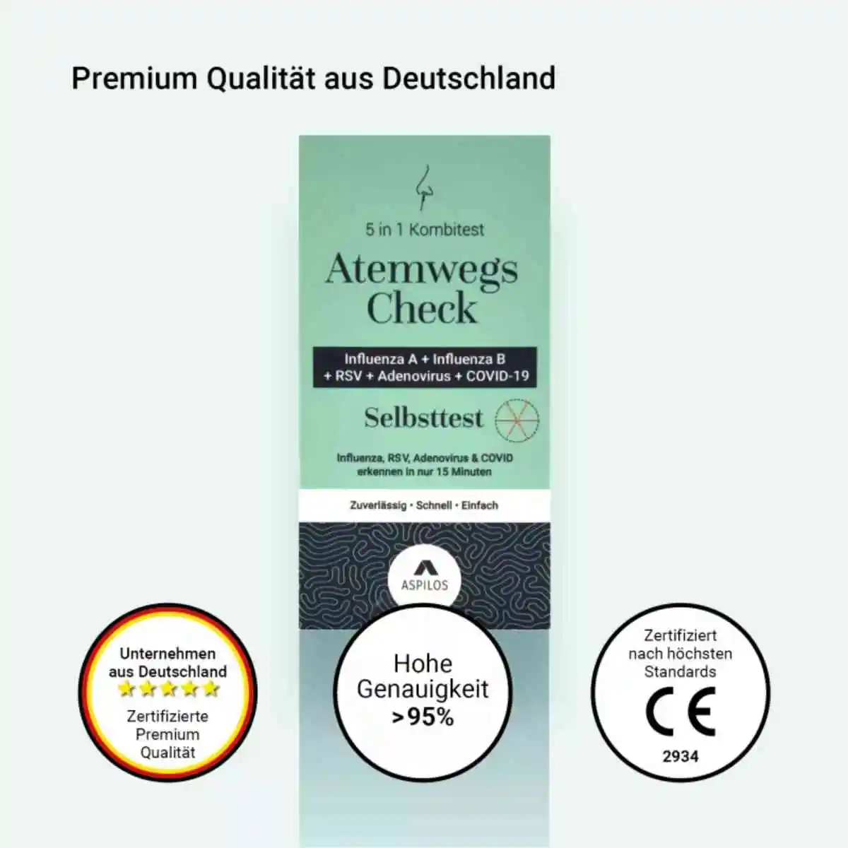 Atemwegs-Check 5in1 Kombitest – Verpackung des Schnelltests für Corona, Influenza A/B, RSV und Adenoviren mit deutscher Beschriftung