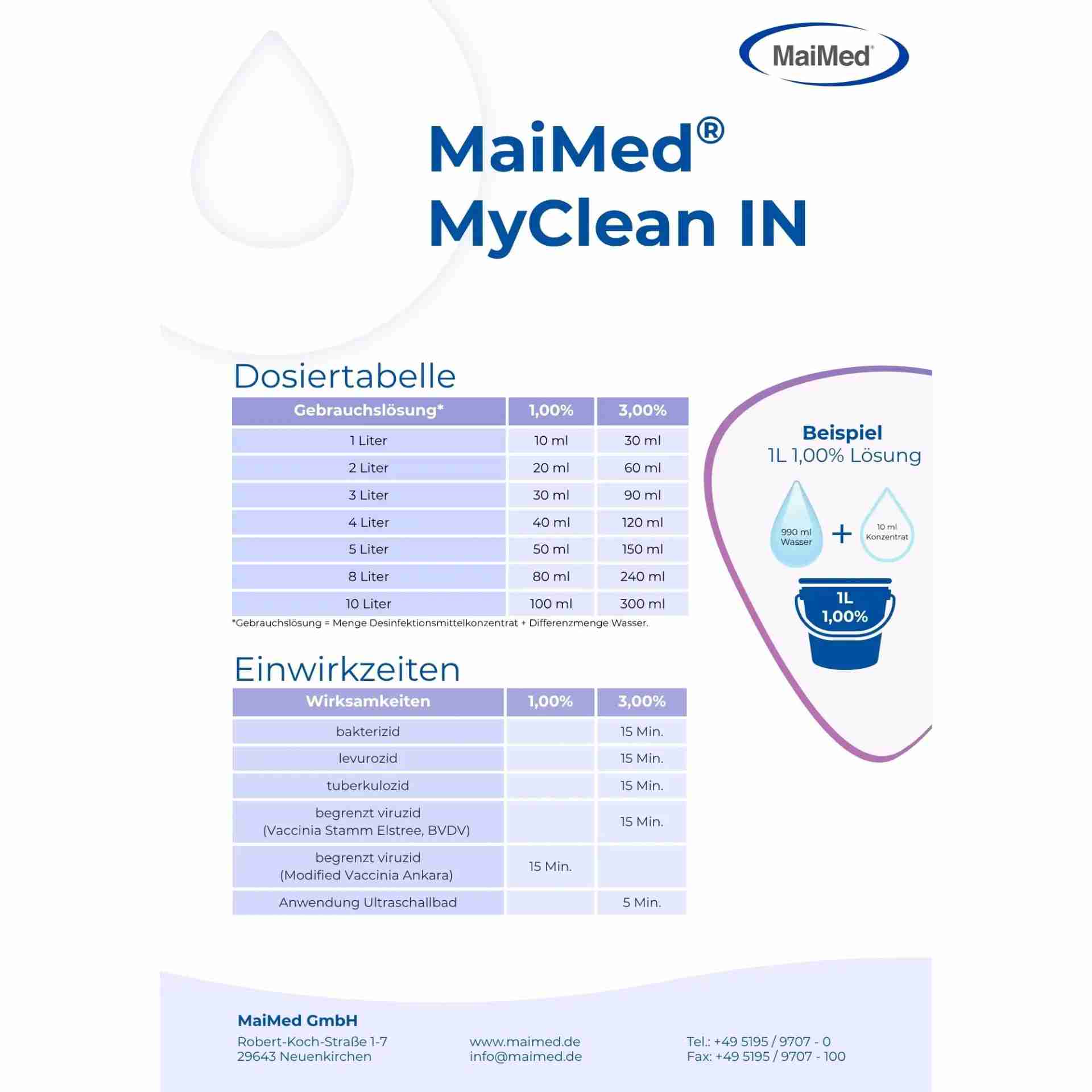 Dosiertabelle MaiMed® MyClean IN – Konzentration 1 % und 3 %, Einwirkzeiten Einlegeverfahren und Ultraschallbad