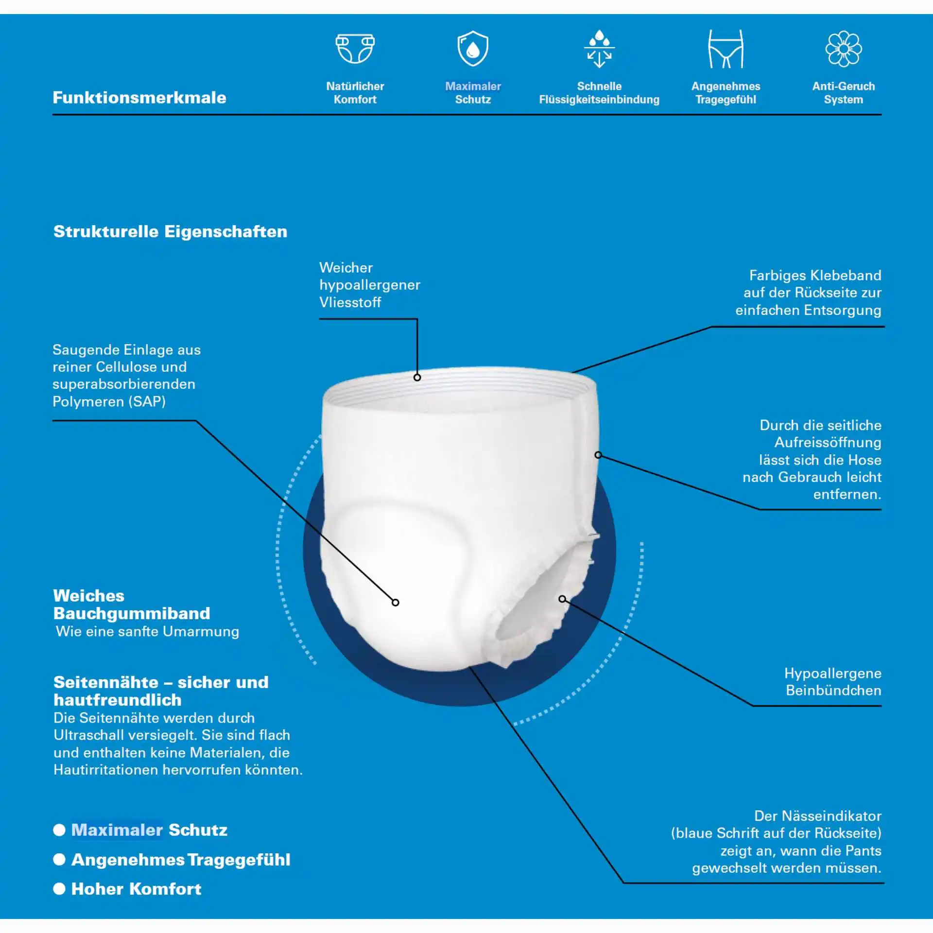 Egosan Pants Beschreibung Egosan Pants Beschreibung
