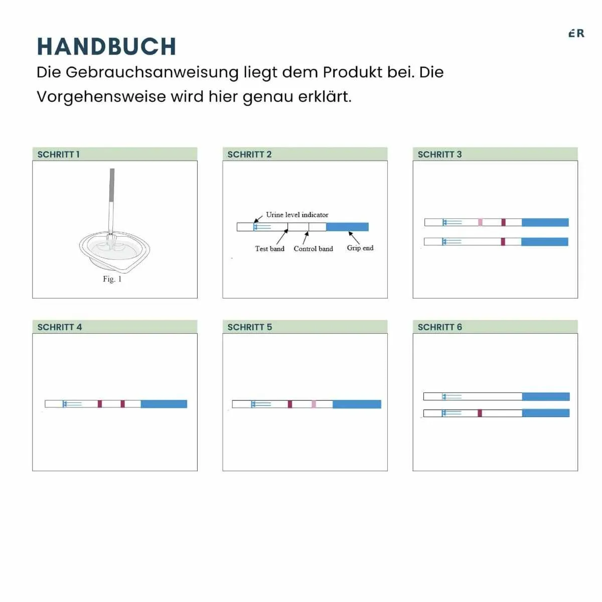 Bebilderte Gebrauchsanleitung des C-reaktives Protein (CRP) Selbsttests für Zuhause