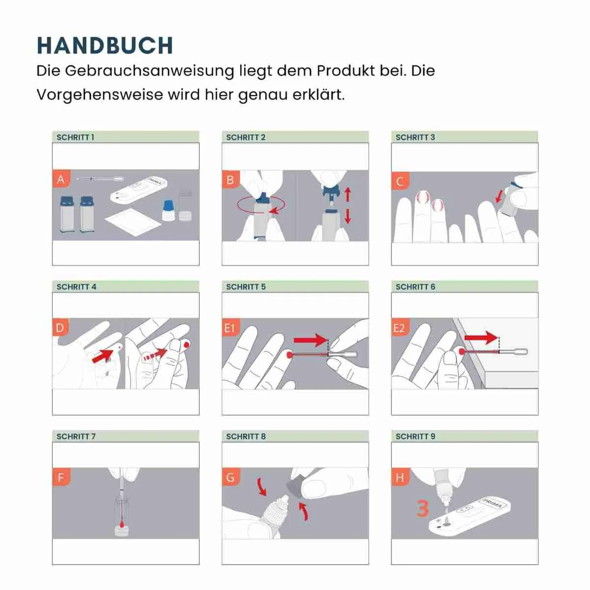 Bebilderte Gebrauchsanleitung eines Selbsttests für Zuhause