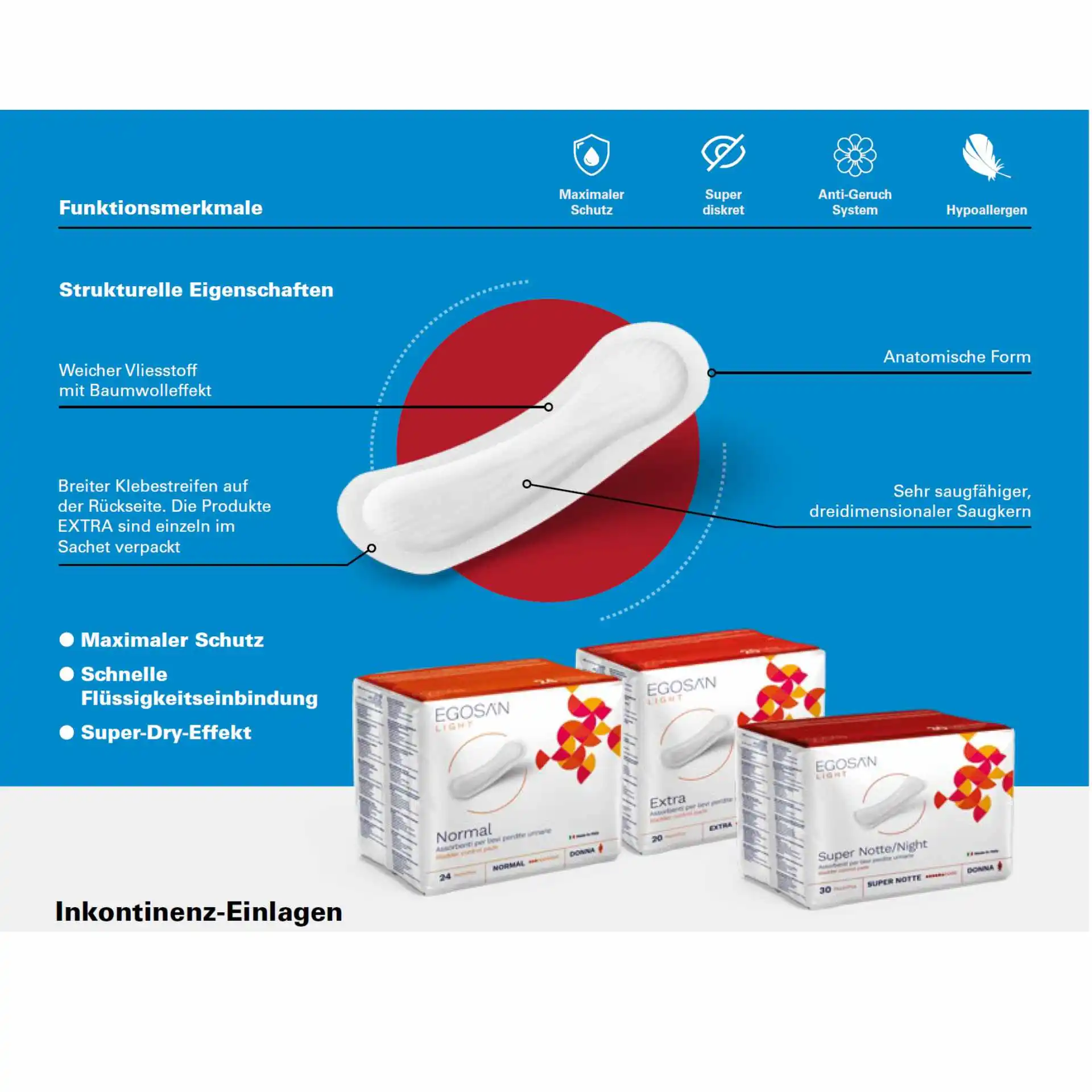 Egosan Slip-Vorlage LIGHT Beschreibung