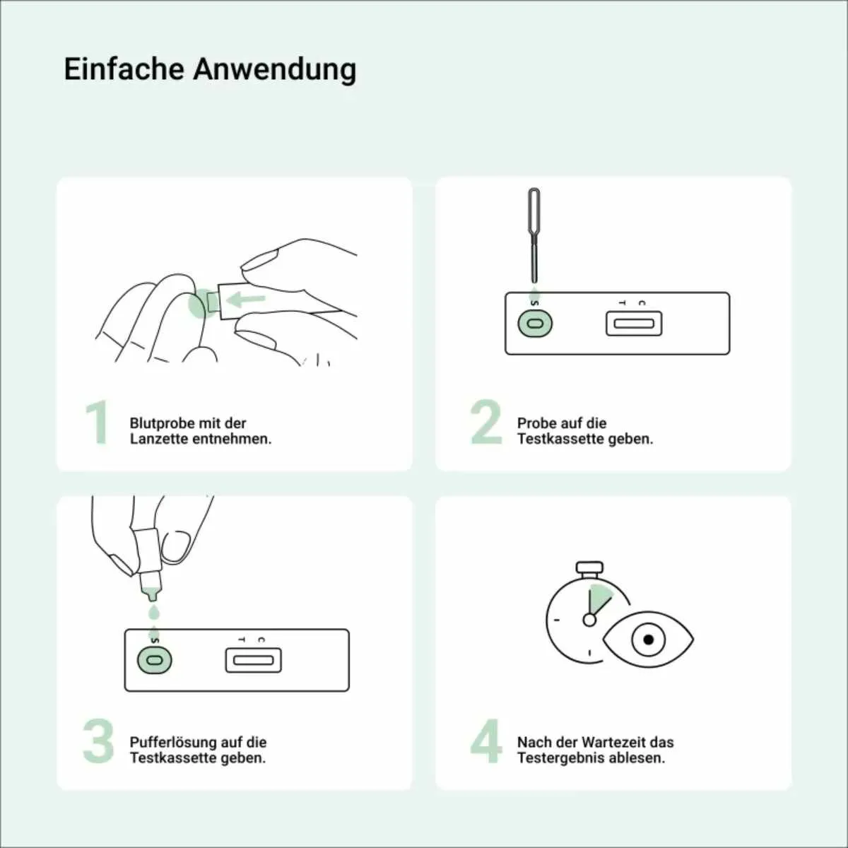 Anwendung des Schilddrüse (TSH) Selbsttests für Zuhause in wenigen Schritten