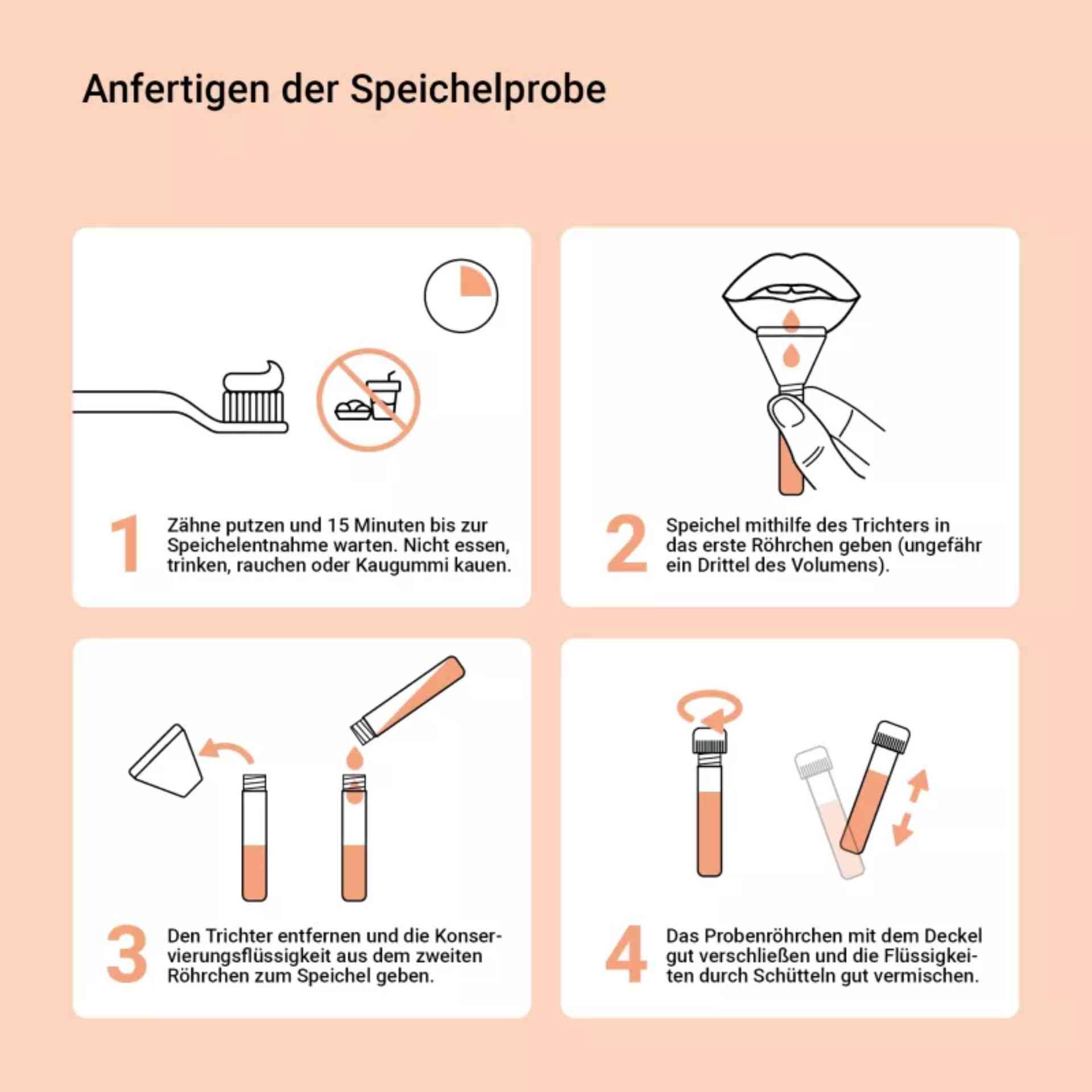 DNA-Test Speichelprobe – Schritt-für-Schritt Anleitung zur Probenentnahme Speichelprobe Anleitung Skin Care DNA-Test: Zähne putzen, 15 Minuten warten, Speichel in Röhrchen füllen
