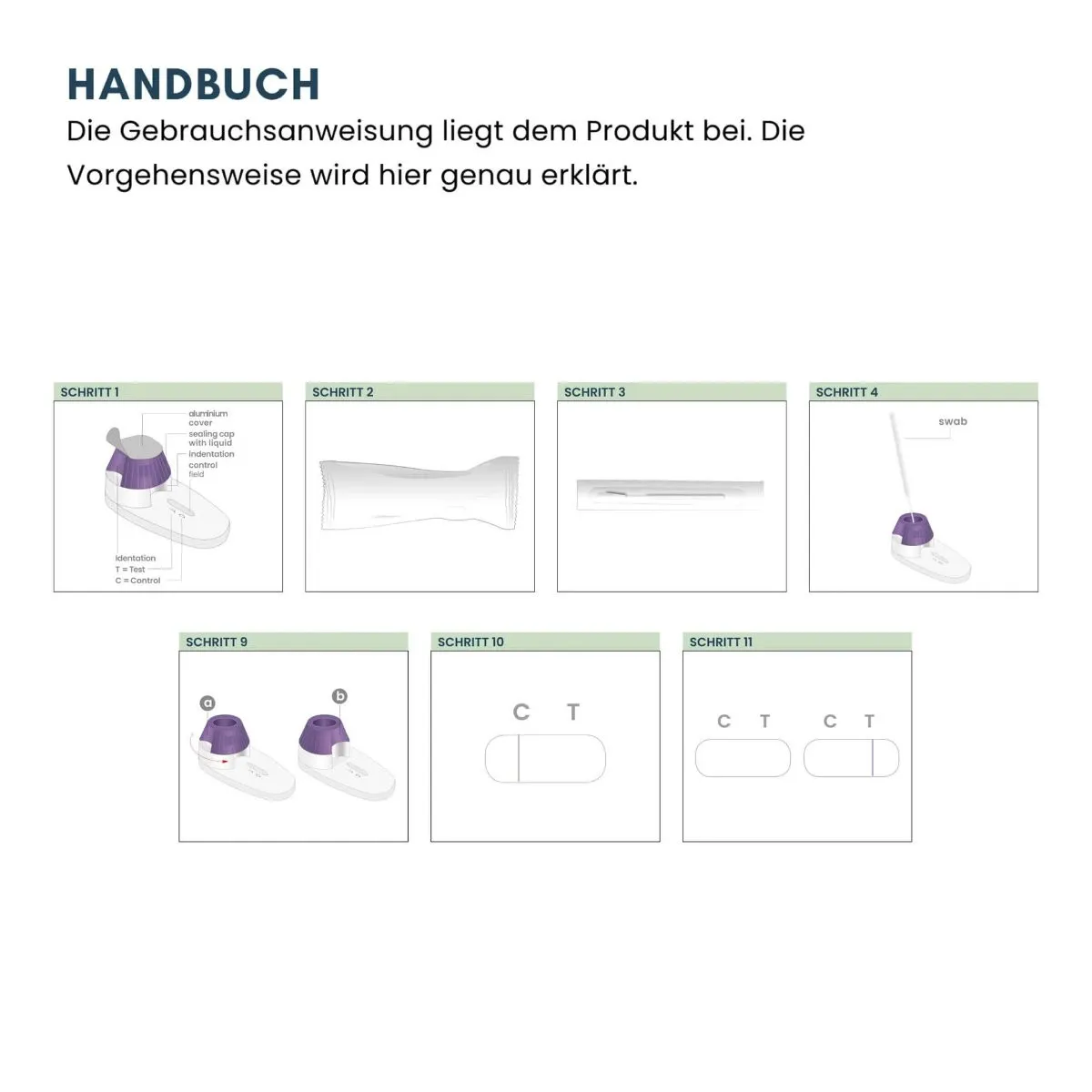 Bebilderte Gebrauchsanleitung des Scheidenpilz (Candida) Selbsttests für Zuhause