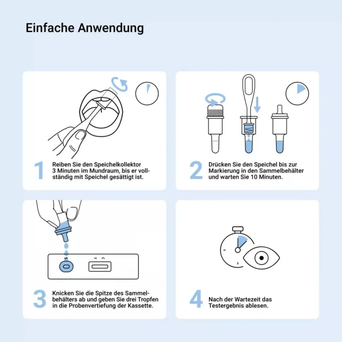 Anleitung des Alkohol-Speicheltests