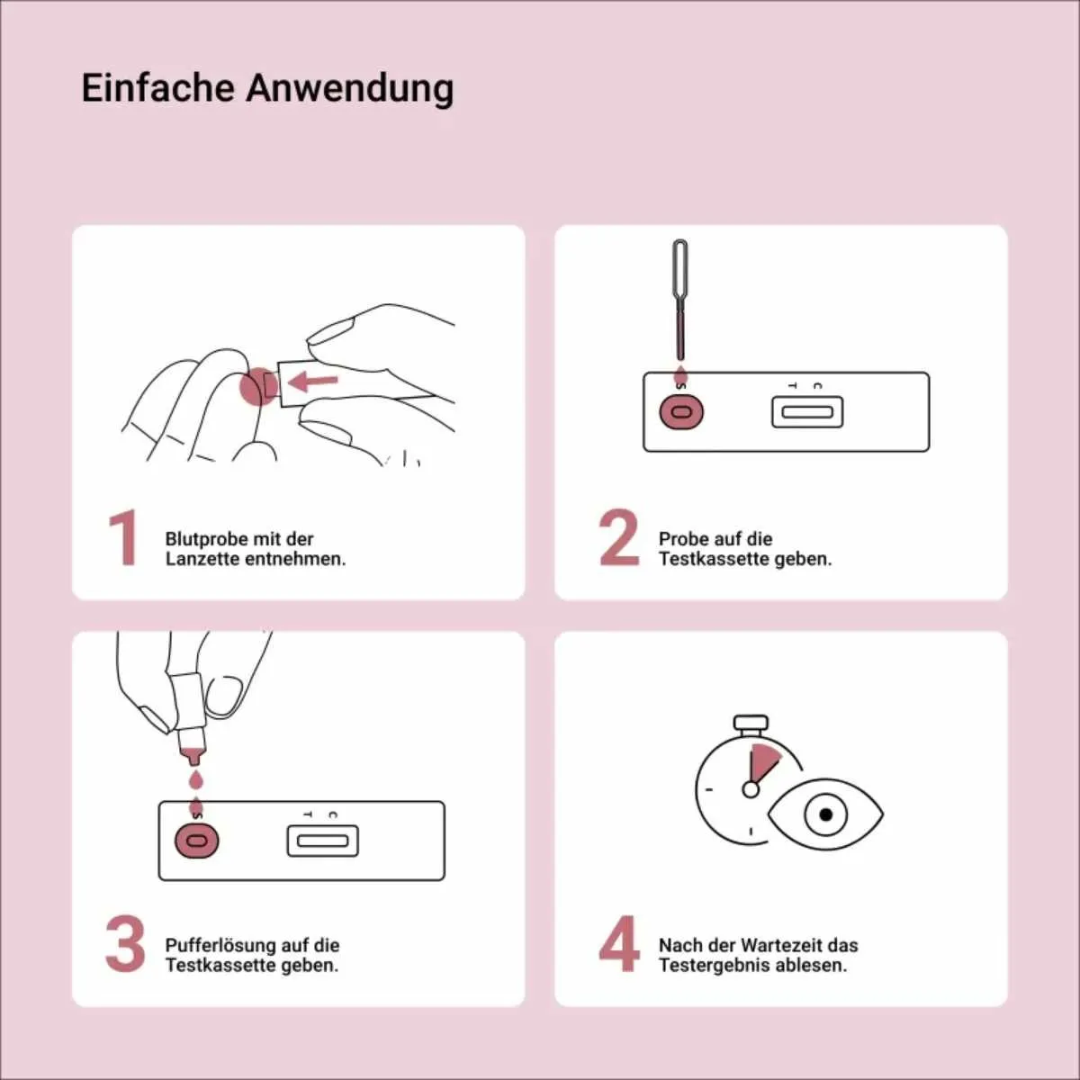 Anwendung des Lebergesundheit Selbsttests für Zuhause in wenigen Schritten