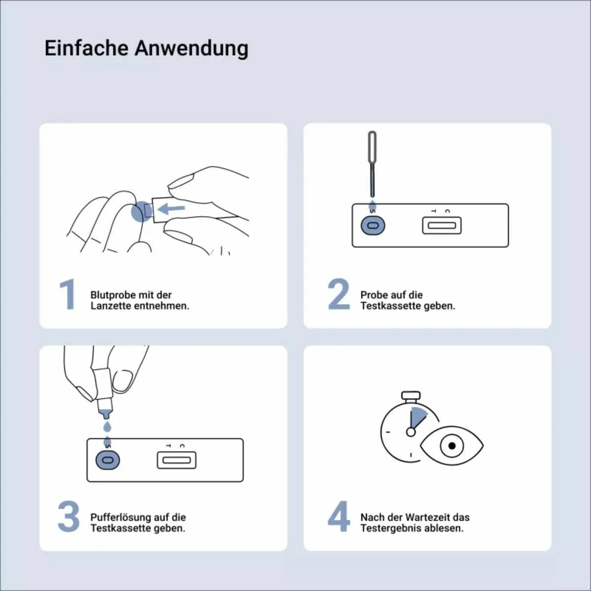 Anwendung des Prostata PSA Selbsttests für Zuhause in wenigen Schritten