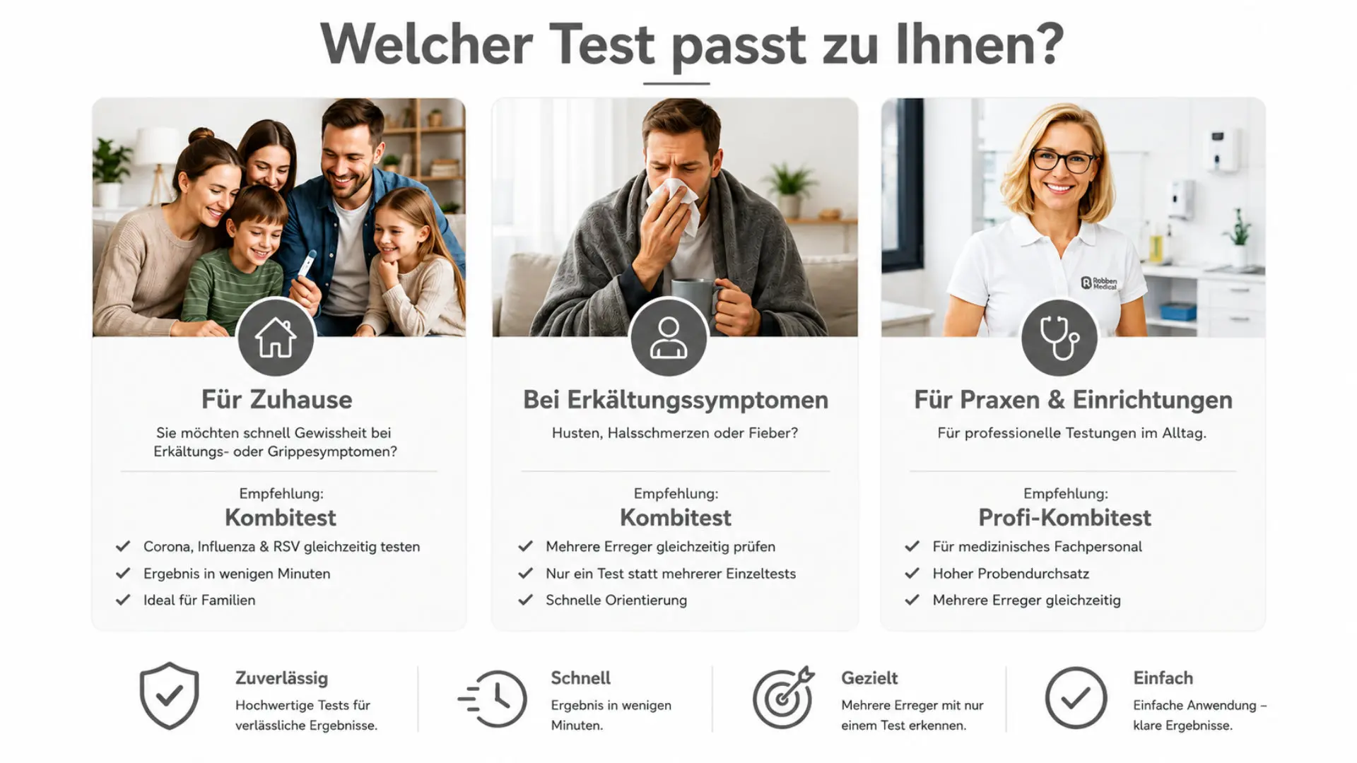 Empfehlung: Welcher Test passt zu Ihnen?