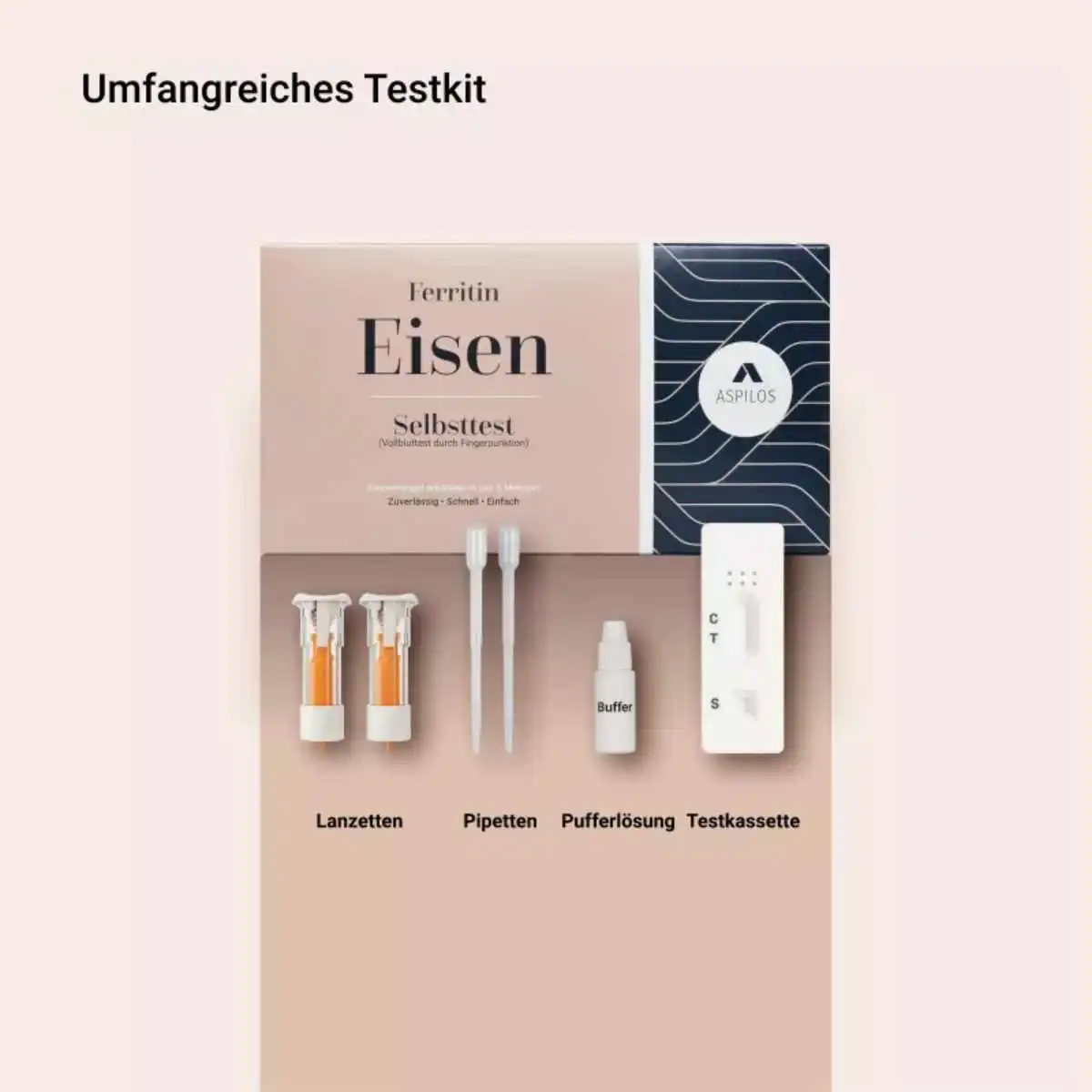 Lieferumfang des Ferritin Eisen Selbsttests