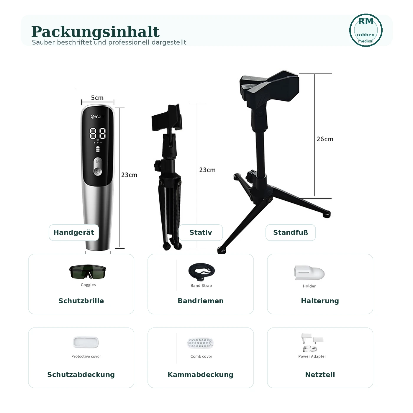 Packungsinhalt Rotlicht