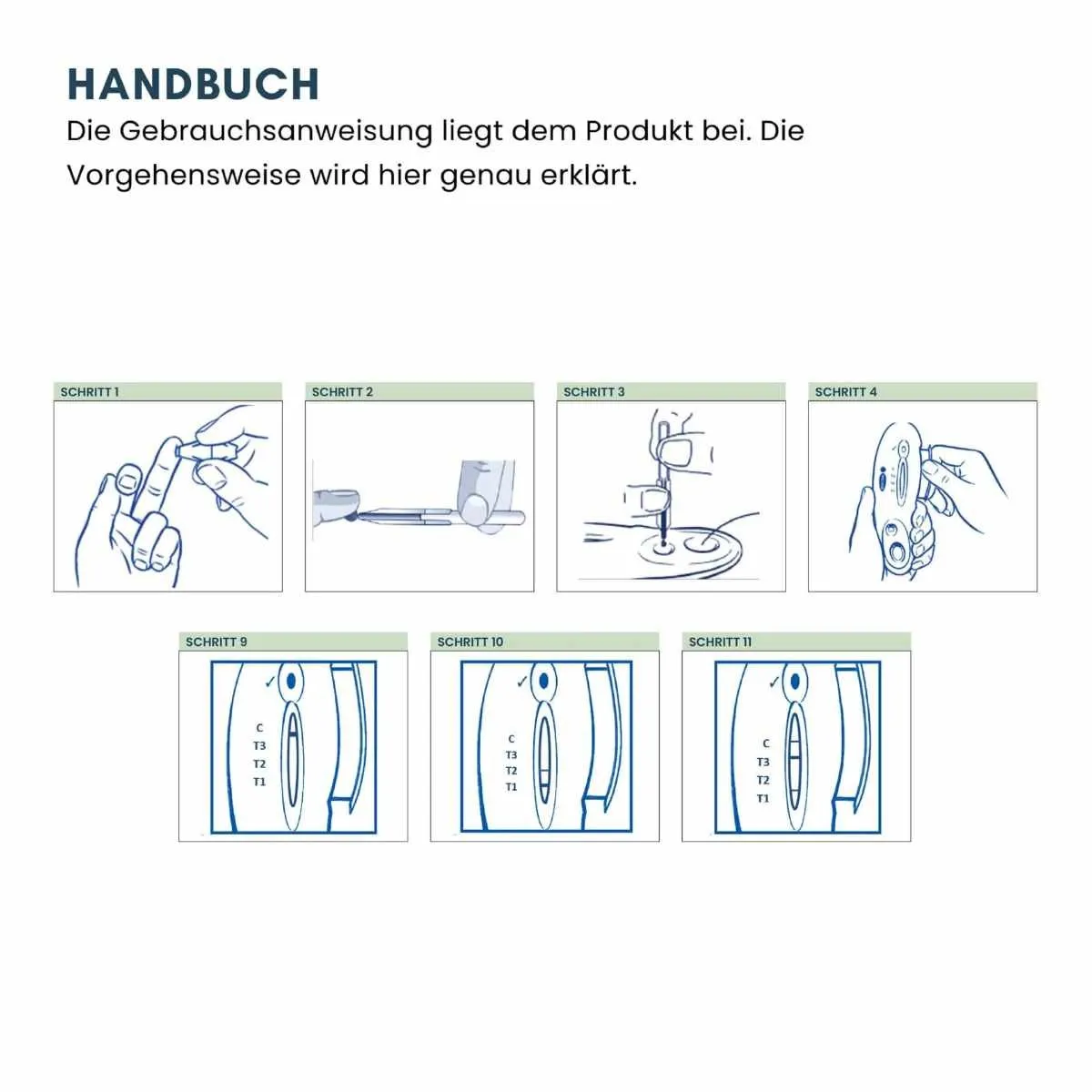 Bebilderte Gebrauchsanleitung eines Selbsttests für Zuhause